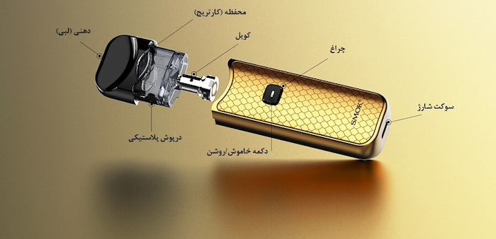 پاد، خرید پاد، پاد چیست؟