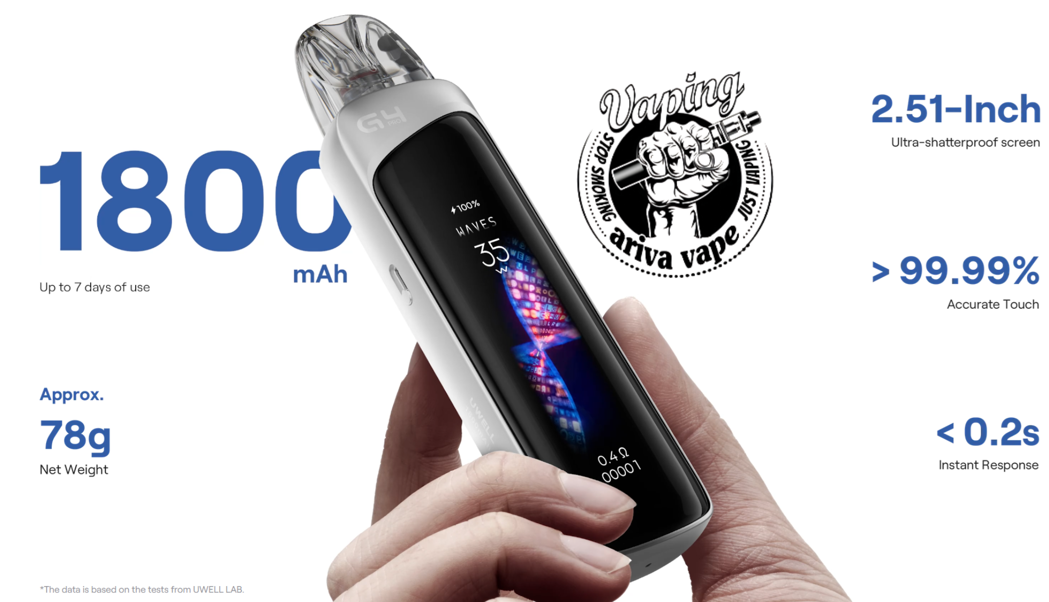  پادماد یوول کالیبرن جی4 پرو – UWELL CALIBURN G4 PRO PODMOD 